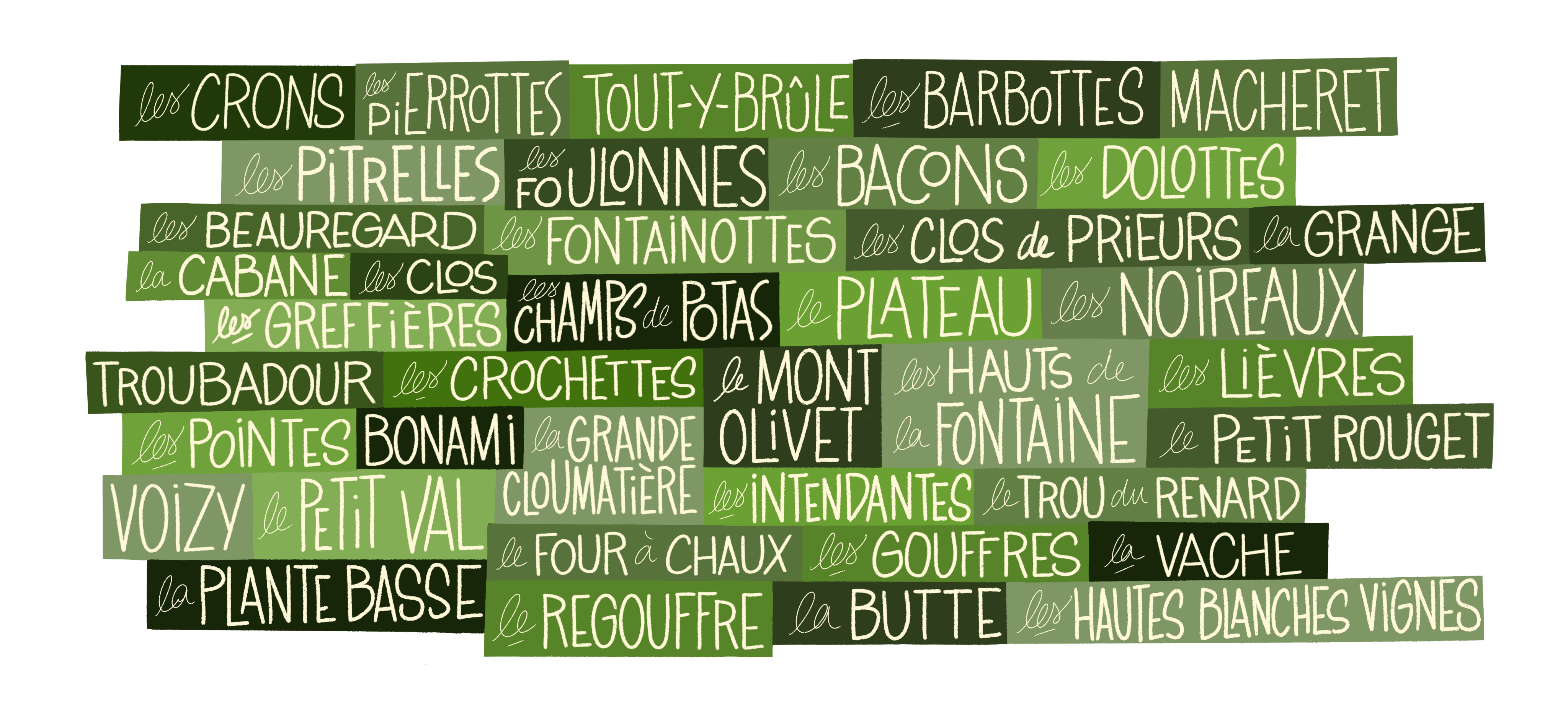 Pêle-mêle mots